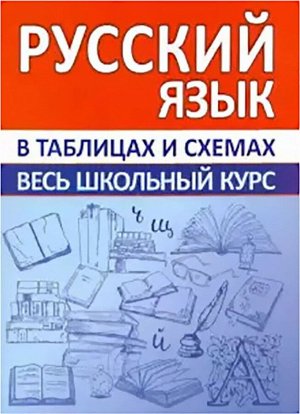 РУССКИЙ ЯЗЫК