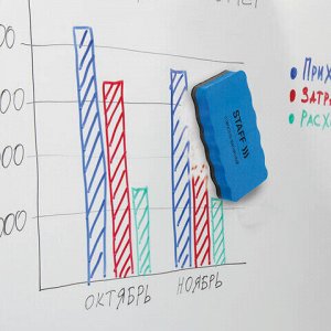 Стиратели магнитные для магнитно-маркерной доски, 57х107 мм, КОМПЛЕКТ 4 ШТ., STAFF "Basic", ассорти, 237512