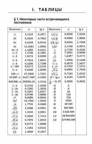 Выгодский М.Я. Справочник по элементарной математике