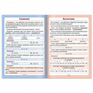 Шпаргалка по математике «Сложение и вычитание» для 1-4 кл., 12 стр.