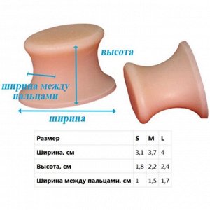 Межпальцевые  разделители - "Крейт" (№1, S) С-400