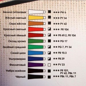 Краска акриловая в тубе, набор 12 цветов, 18 мл, ТАИР «Акрил-Арт»