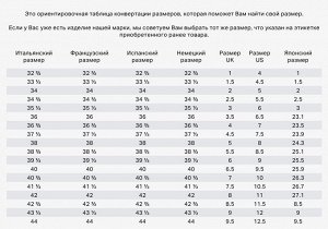 Кроссовки Emporio Armani