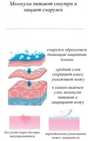 VHA многофункциональная маска-пленка для лица с ниацинамидом - 1шт