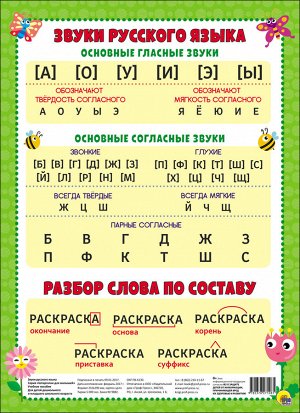 Шпаргалки для малышей. звуки русского языка