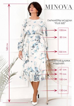 Параметры модели plus size