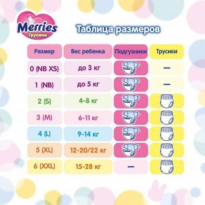 Подгузники-трусики Merries, размер XL (12-22 кг) 38 шт