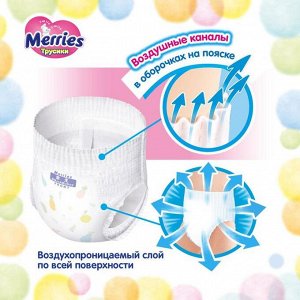 Пoдгyзнuku-тpycuku для детей Merries XXL 15-28 kг, 26 шт