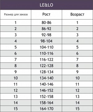Летнее хлопковое платье для девочки