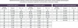 Блузка для девочки Родители и Дети