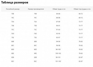 Размерная сетка