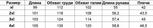 Женское платье на запах, принт "горох", цвет темно-синий