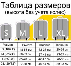 Чемодан (размер M)