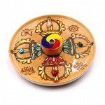 Сопутствующие товары к разделу ароматерепия