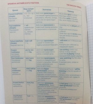 Общая предметная тетрадь «Английский язык»