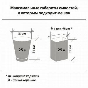 Мешки для мусора биоразлагаемые 30 л зеленые в рулоне 20 шт. прочные, ПНД 10 мкм, 50х60 см, LAIMA, 601400