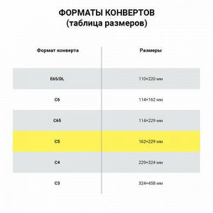 Конверт-пакеты ПОЛИЭТИЛЕН С5 (162х229 мм) до 150 листов, отрывная лента, "Куда-Кому", КОМПЛЕКТ 50 шт., BRAUBERG, 112200