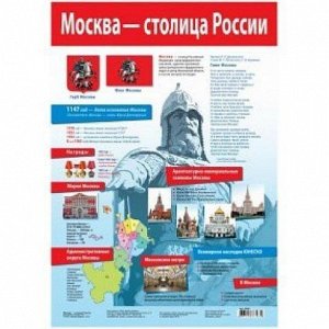 Плакат Москва - столица России 2985