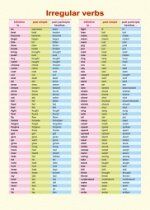 Irregular verbs