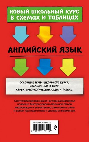 Ильченко В.В. Английский язык