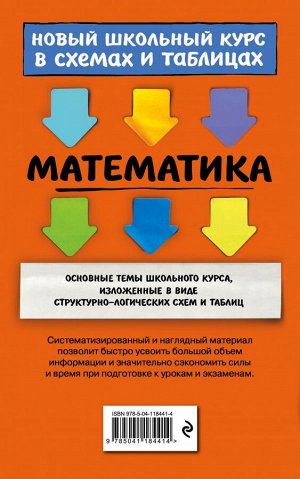 Третьяк И.В. Математика