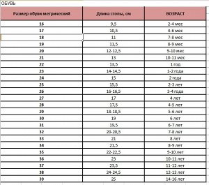 Play today Полуботинки для девочек