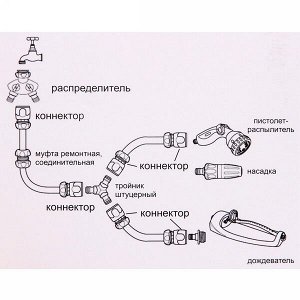 Набор для полива (Наконечник для полива/2 соединителя/адаптер на 1/2&quot;) ДоброСад