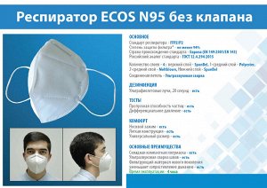 Маска защитная ECOS КN95 FFP2/P2 без клапана ( 30 шт/упак )