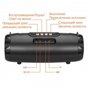 Колонка портативная с BLUETOOTH  OT-SPB125 чёрный (10Вт)