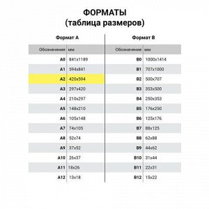 Бумага для акварели А2 420х594 мм, 1 лист, 200 г/м2, ГОЗНАК СПб, зерно, BRAUBERG ART CLASSIC, 113210