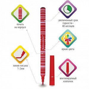 Фломастеры BRAUBERG "PREMIUM", 18 цветов, КОРПУС С ПЕЧАТЬЮ, вентилируемый колпачок, ПВХ-упаковка с европодвесом, 151943