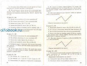 Волкова. Математика. Устные упражнения. 1 класс /УМК "Школа России"