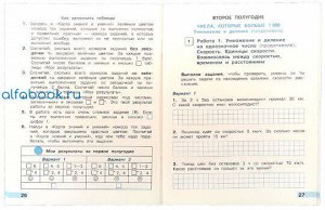 Волкова. Математика. Тетрадь учебных достижений. 4 класс /УМК &quot;Школа России&quot;