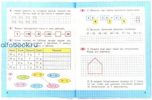 Моро. Математика 2 класс. Рабочая тетрадь /УМК "Школа России" (Комплект 2 части)