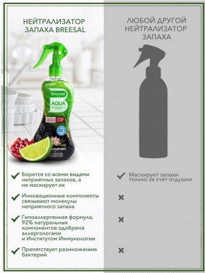 Breesal AQUA-нейтрализатор запаха Антитабак "Гранатовый коктейль", 375мл