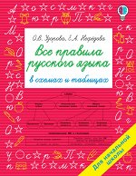 Узорова О.В. Все правила русского языка в схемах и таблицах. Для начальной школы