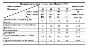 Платье Платье Fawi 330001 серый с чёрной отделкой 
Состав: ПЭ-43%; Хлопок-57%;
Сезон: Весна-Лето
Рост: 164

Отшив в течение 7-10 днейЭлегантное платье свободного силуэта со спущенной линией плеч без 