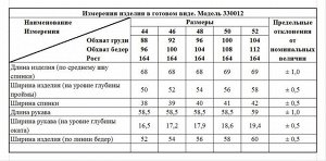 Рубашка Рубашка Fawi 330012 молочный 
Состав: Спандекс-2%; Хлопок-98%;
Сезон: Весна-Лето
Рост: 164

Отшив в течение 7-10 днейОригинальная рубашка прямого силуэта, украшенная дизайнерским принтом "Ири