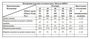 Блуза Блуза Fawi 440014 молочный 
Состав: ПЭ-100%;
Сезон: Весна-Лето
Рост: 164

Отшив в течение 7-10 днейМодная блузка прямого кроя выполнена из струящейся плотной блузочной ткани. Рукав втачной одно