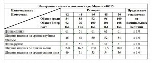 Блуза Блуза Fawi 440015 молочный 
Состав: ПЭ-100%;
Сезон: Весна-Лето
Рост: 164

Отшив в течение 7-10 днейОригинальная блузка свободного кроя прямого силуэта выполнена из ткани с мягким блеском. Полоч