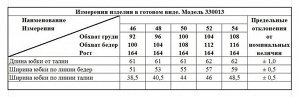 Юбка Юбка Fawi 330013 темно-голубой 
Состав: Вискоза-50%; ПЭ-45%; Спандекс-5%;
Сезон: Весна-Лето
Рост: 164

Отшив в течение 7-10 днейЮбка-карандаш классической длины с обтачкой по верхнему срезу. Зас