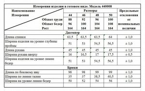 Костюм Костюм Fawi 440008 мироглио 
Состав: ПЭ-30%; Хлопок-70%;
Сезон: Весна-Лето
Рост: 164

Отшив в течение 7-10 днейОригинальный костюм выполнен из принтованного трикотажного полотна (футер) фабрик