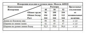 Брюки Брюки Fawi 440018 синий 
Состав: Вискоза-22%; ПЭ-75%; Спандекс-3%;
Сезон: Весна-Лето
Рост: 164

Отшив в течение 7-10 днейКлассические брюки средней посадки на притачном поясе, зауженные к низу.