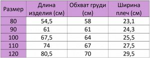 Детское платье, принт "Цветы", преобладающий цвет зеленый