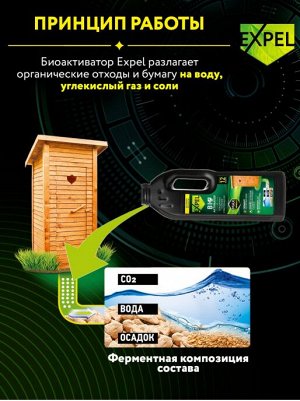 EXPEL Жидкий биоактиватор для дачных туалетов и выгребных ям 750мл (10)