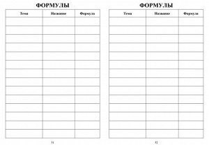 Тетрадь для записи терминов и формул по химии