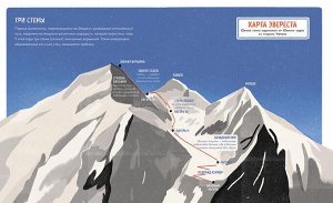 Эверест Уверены, что на вопрос, какая гора в мире самая высокая, вы ответите не задумываясь. Но что еще вы знаете об Эвересте? Может, где находится эта горная вершина, как и когда она образовалась? Ил