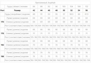 Костюм Сезон демисезонные. Цвет синий. Состав шерсть-27%, вискоза-35%, полиэстер-35%, эластан-3%. Бренд Svyatnyh. Фактура узор. Посадка облегающая