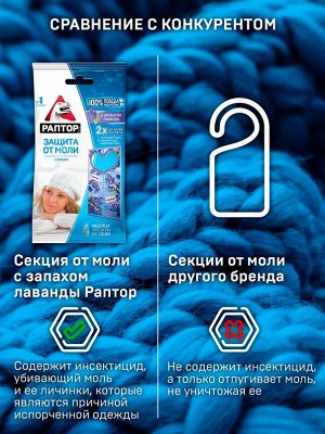 РАПТОР®  Секция от моли с запахом лаванды (карт. подвеска) 2 шт.