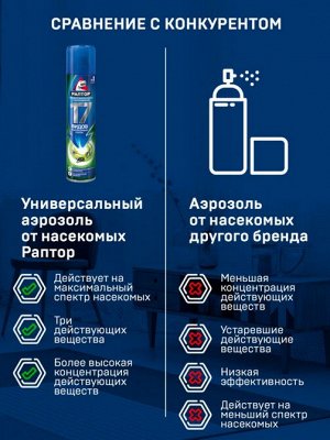 РАПТОР® Универсальный аэрозоль от насекомых 275 мл.